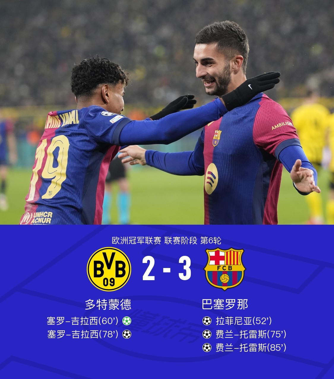 国际比赛日萨克拉门托国王调整名单以备欧冠；内部沟通环节打磨；管理层满意；身体对抗强度拉满的简单介绍